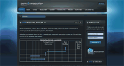 Desktop Screenshot of dommodlitby.sk